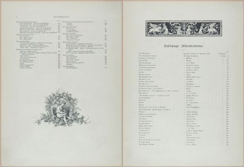 E601 - Magazine of Art - 31755-31756