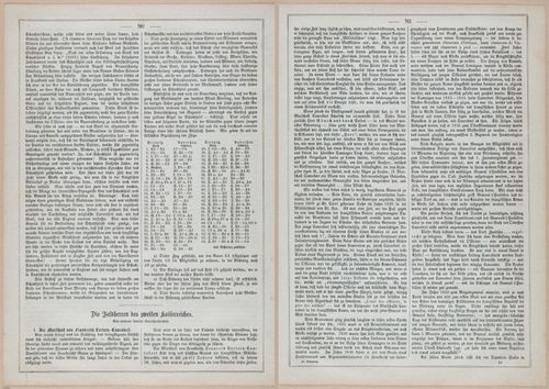 E593 - Daheim - i31191-31192