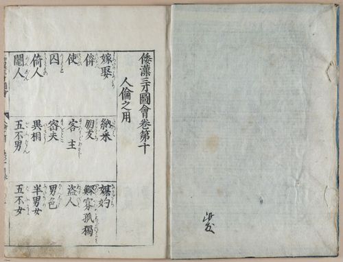 E612 - Japanese Woodblock Prints - i32398