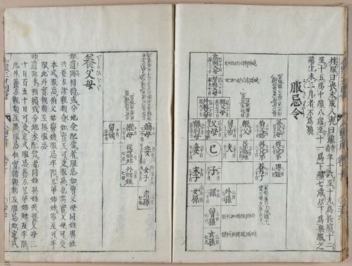 E612 - Japanese Woodblock Prints - i32426