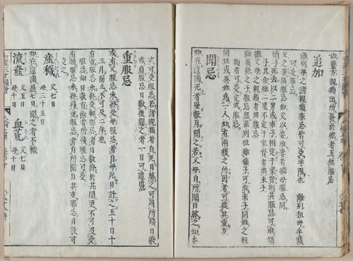 E612 - Japanese Woodblock Prints - i32427