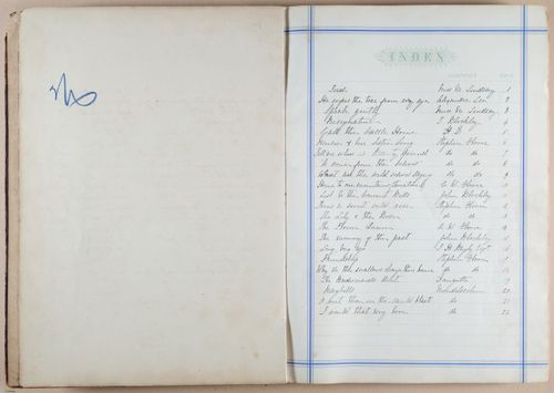 E618 - Sheet Music - i33314