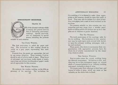 E627 - Manners, Culture and Dress - 1894 - 1293-1294