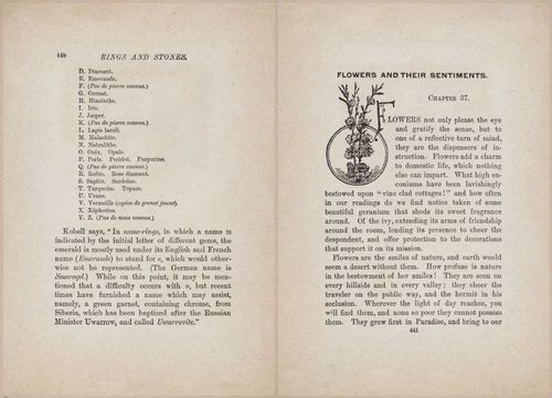 E627 - Manners, Culture and Dress - 1894 - 1434-1435