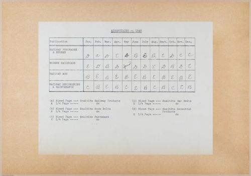 E656 - Lewis Scrap Book - 20252866