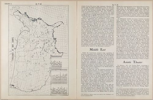 E658 - US at War - 20253006