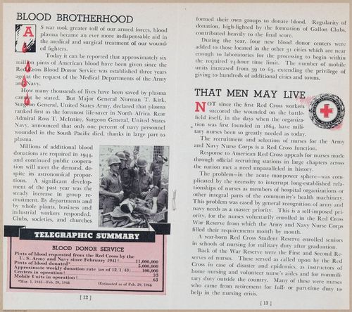 E659 - Facts About Red Cross - 1944 - 3287