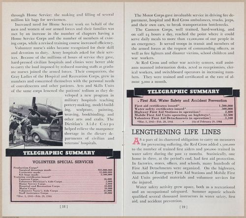 E659 - Facts About Red Cross - 1944 - 3290