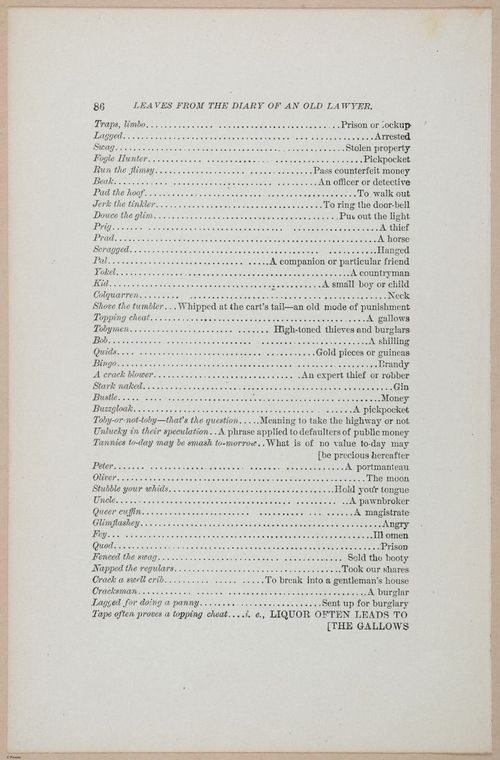 E673 - Leaves from the Diary - i3999