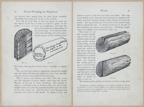 E672 - Woodworking - i3913-3914