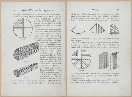 E672 - Woodworking - i3917-3918
