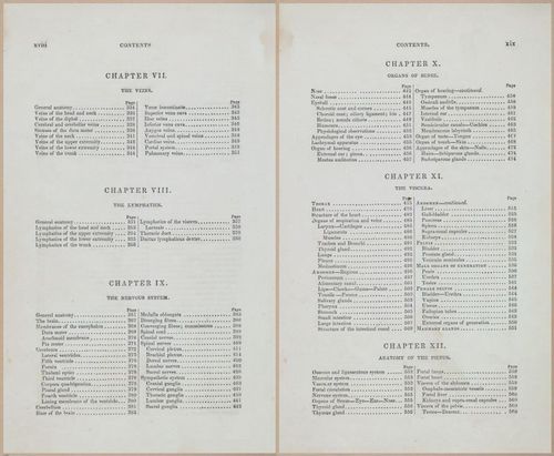 E675 - A System of Human Anatomy - 1857 - 4493-4494