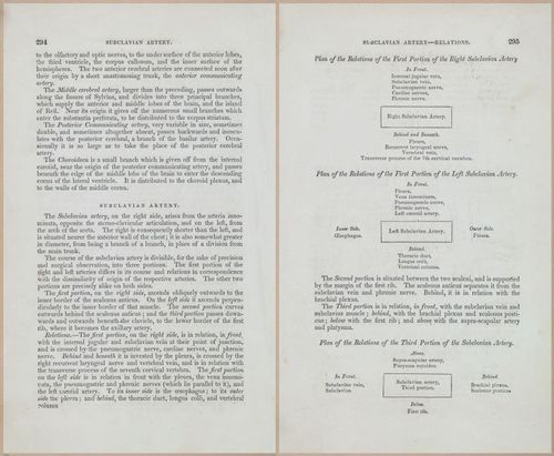 E675 - A System of Human Anatomy - 1857 - 4760-4761