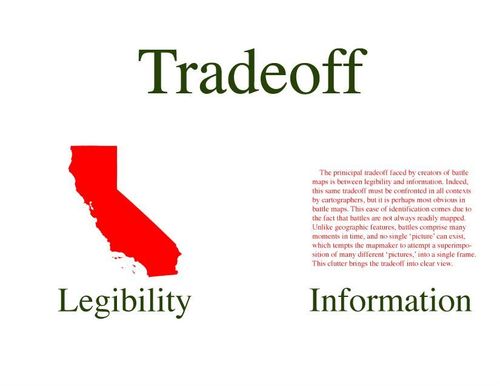 The Tradeoff