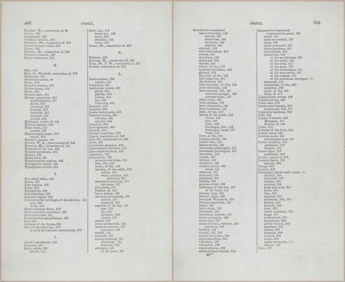 E675 - A System of Human Anatomy - 5782-5783