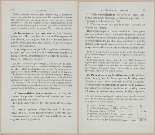 &nbsp;E694 - D'Agriculture - i6044-6045