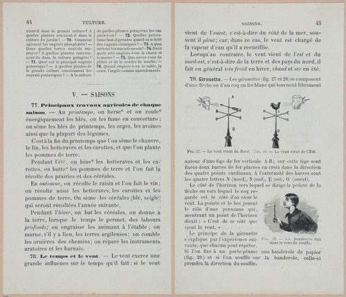 &nbsp;E694 - D'Agriculture - i6066-6067