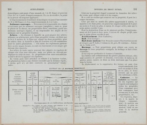 &nbsp;E694 - D'Agriculture - i6279-6280
