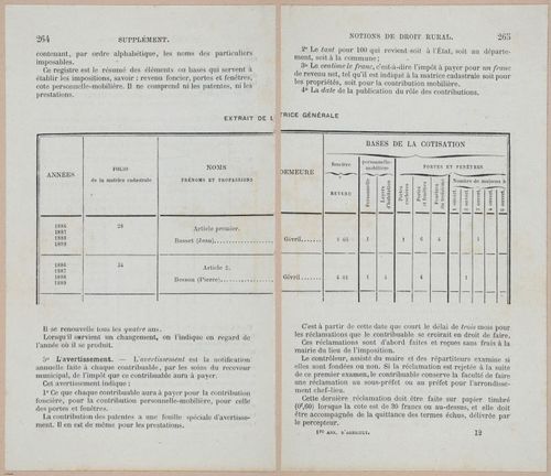 &nbsp;E694 - D'Agriculture - i6283-6284