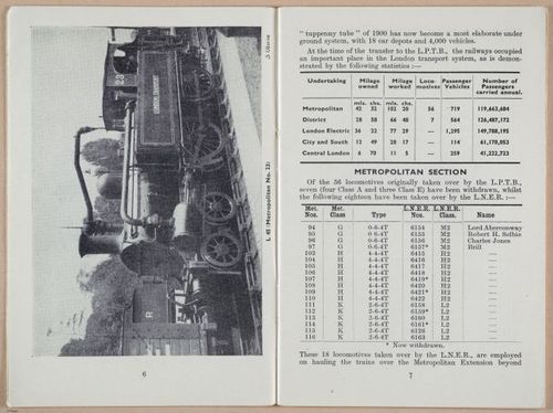 E702 - ABC of London Transport - i7406