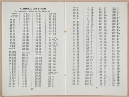 E702 - ABC of London Transport - i7411