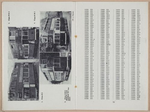 E702 - ABC of London Transport - i7412