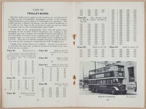 E702 - ABC of London Transport - i7415
