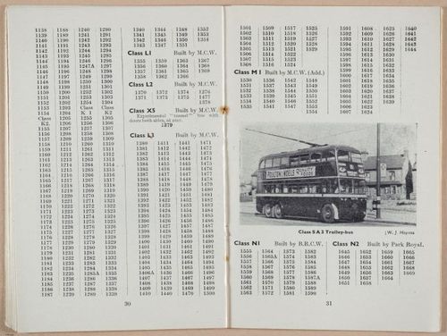 E702 - ABC of London Transport - i7418