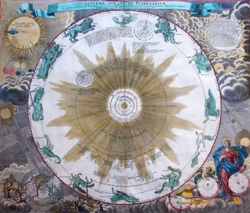 Systema Solare et Planetarium - Nick Kanas