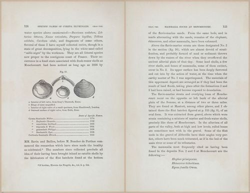 E624 - Charles Lyell - 0441-0442