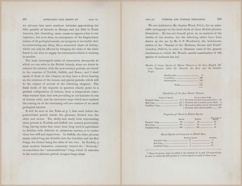 E624 - Charles Lyell - 7376-7377