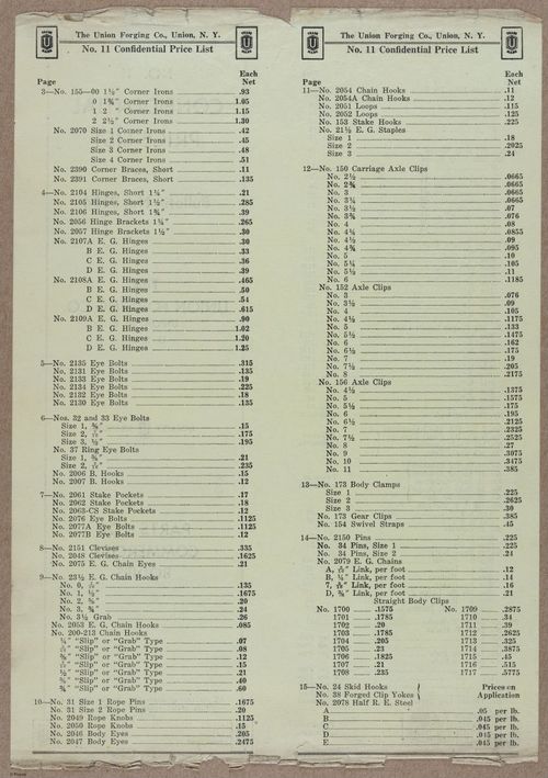 E719 - Forging - i8578