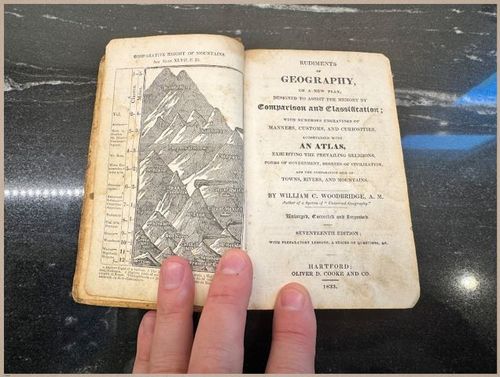 E727 - Rudiments of Geography - 7129