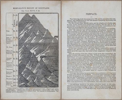 E727 - Rudiments of Geography - 9177-9178