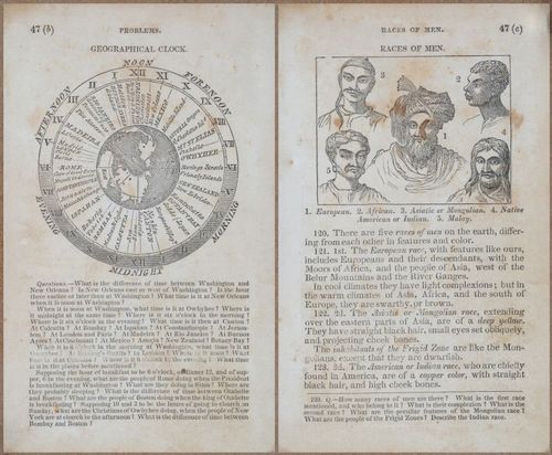 E727 - Rudiments of Geography - 9250-9251