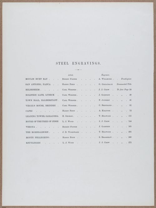 E720 - Pict Eur IV - i8608