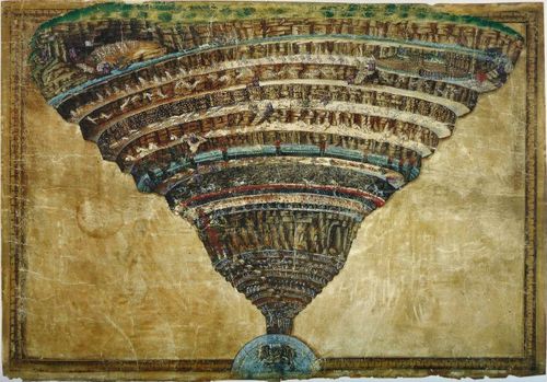 The Map of Hell - Sandro Botticelli - 1480-1490