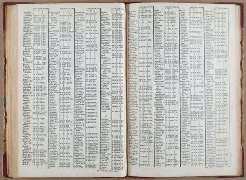 E765 - Dr. Butler_s Atlas - i10050