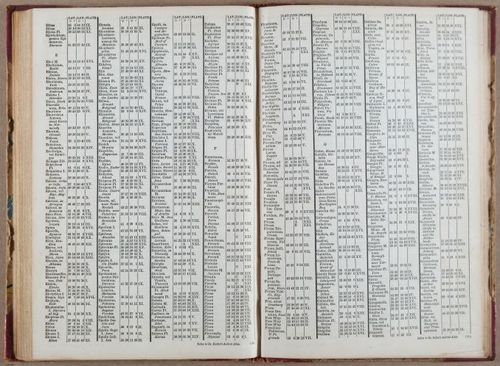 E765 - Dr. Butler_s Atlas - i10053