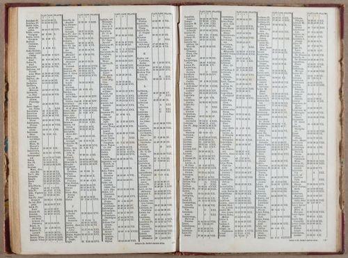 E765 - Dr. Butler_s Atlas - i10055