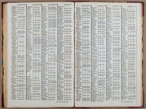 E765 - Dr. Butler_s Atlas - i10056