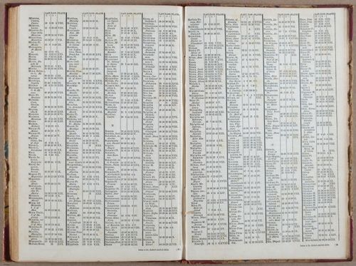 E765 - Dr. Butler_s Atlas - i10057