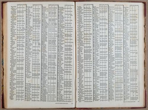 E765 - Dr. Butler_s Atlas - i10058