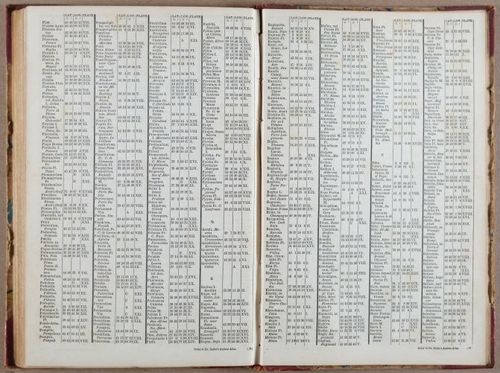 E765 - Dr. Butler_s Atlas - i10059
