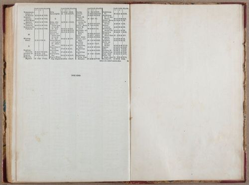 E765 - Dr. Butler_s Atlas - i10063