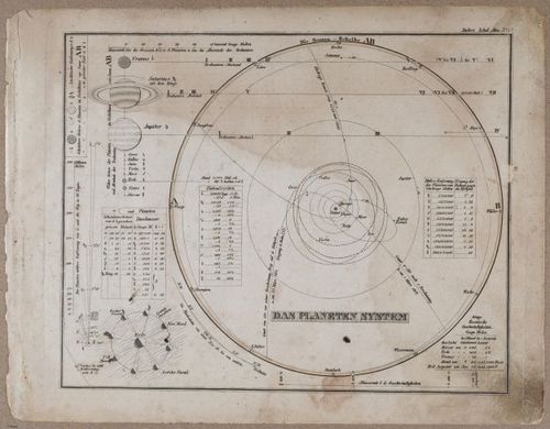 E766 - Schul-Atlas - i10092
