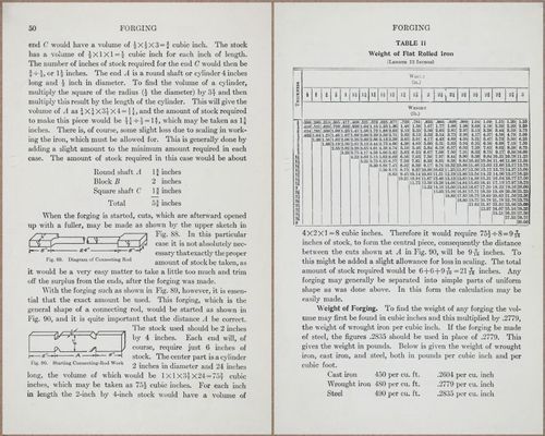 E771 - Forging - 10919-10920