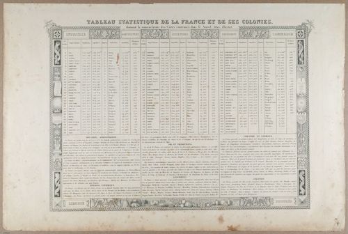 E789 - French Depts - i12145