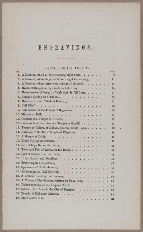 E783 - India Inhabitants - i11855