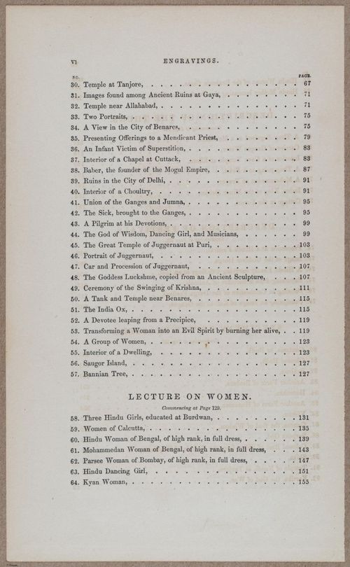 E783 - India Inhabitants - i11856